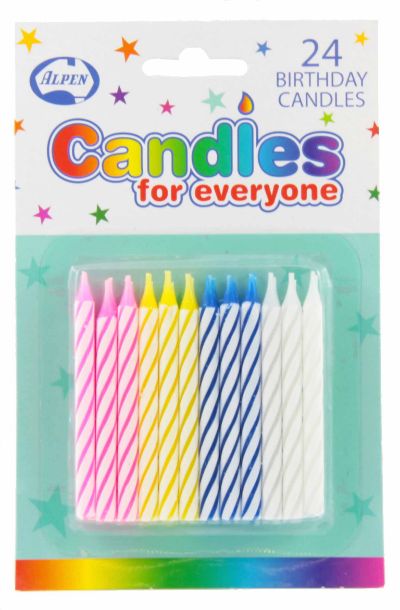 Happy Birthday Candles